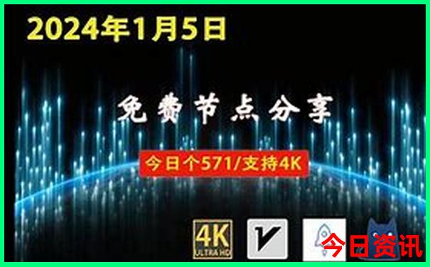 乐山一日游的绝佳去处